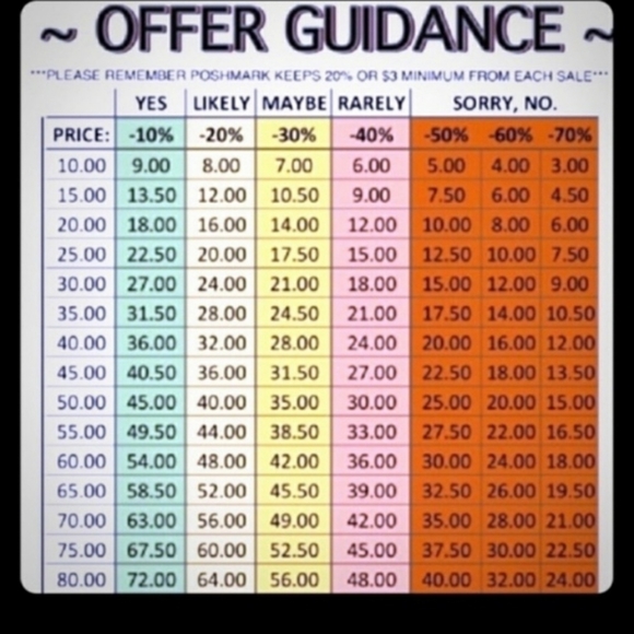 Willing to take reasonable offers. - Picture 1 of 1